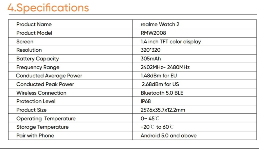 Realme Watch 2 Specification chart