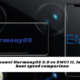 HarmonyOS 2.0 vs EMUI 11