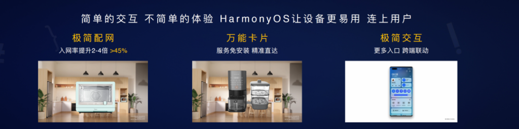 HarmonyOS Eco products