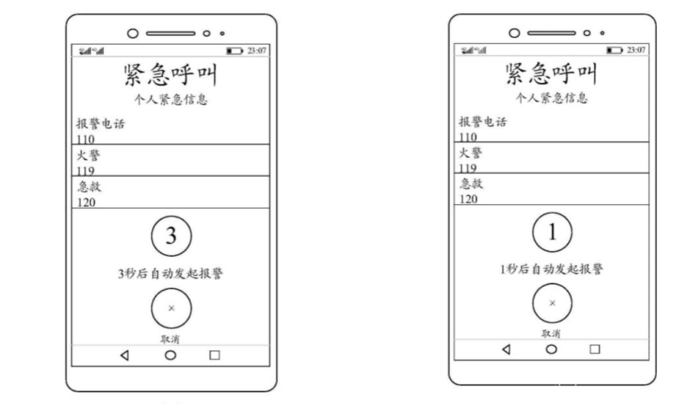 Huawei emergency call patent