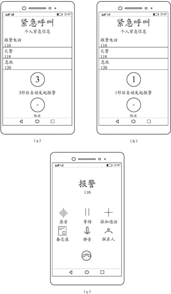 Huawei-patent-emergency-alarm-mobile