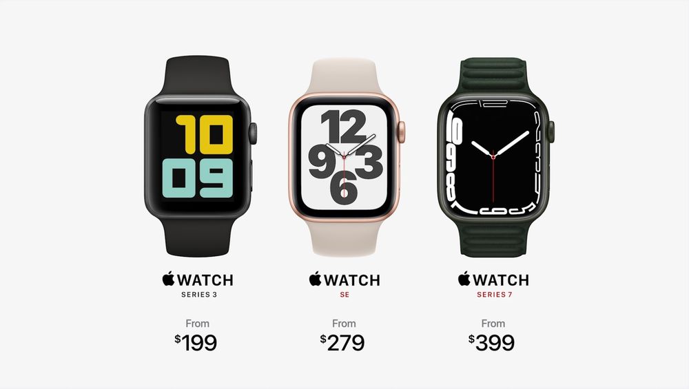 Apple Watch Series 7 price