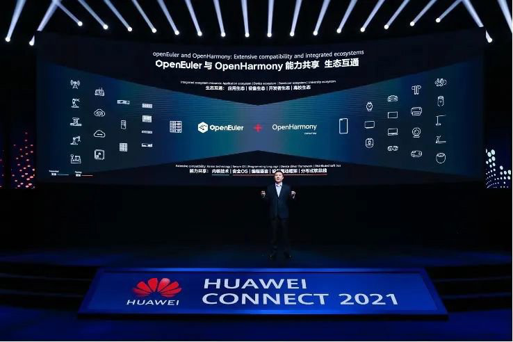huawei connect