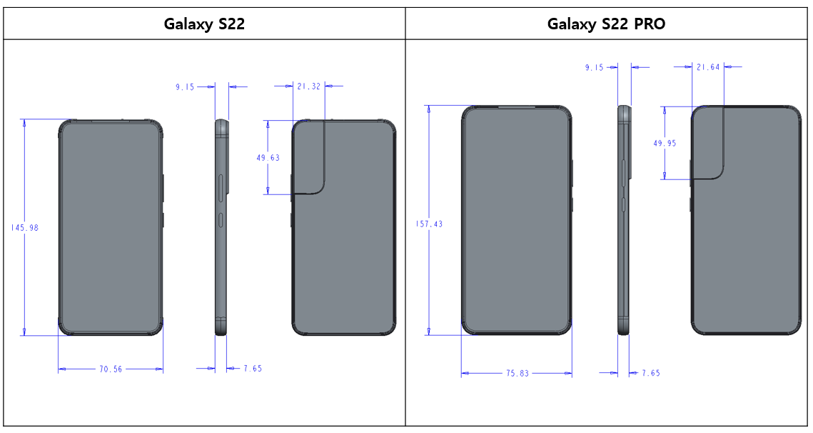 Galaxy S22 and S22 Pro