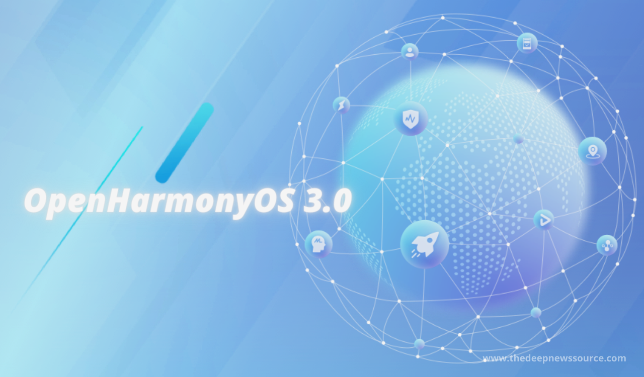 OpenHarmonyOS 3.0 (1)