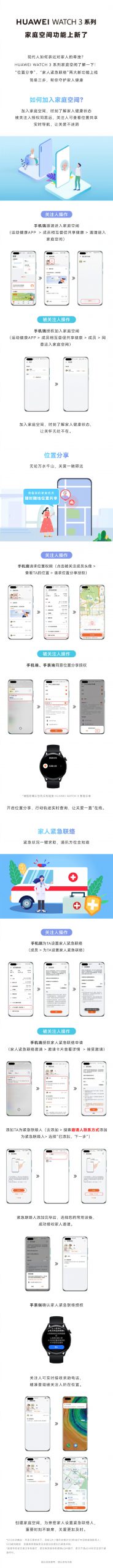 Huawei Watch 3 series new features