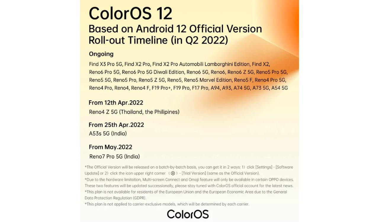 ColorOS 12 roadmap Q2 (1)
