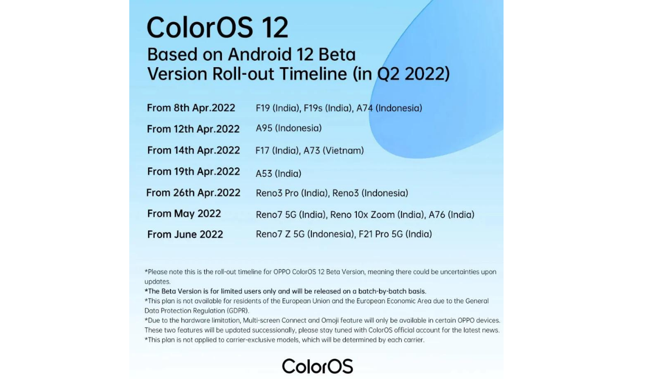 ColorOS 12 roadmap Q2