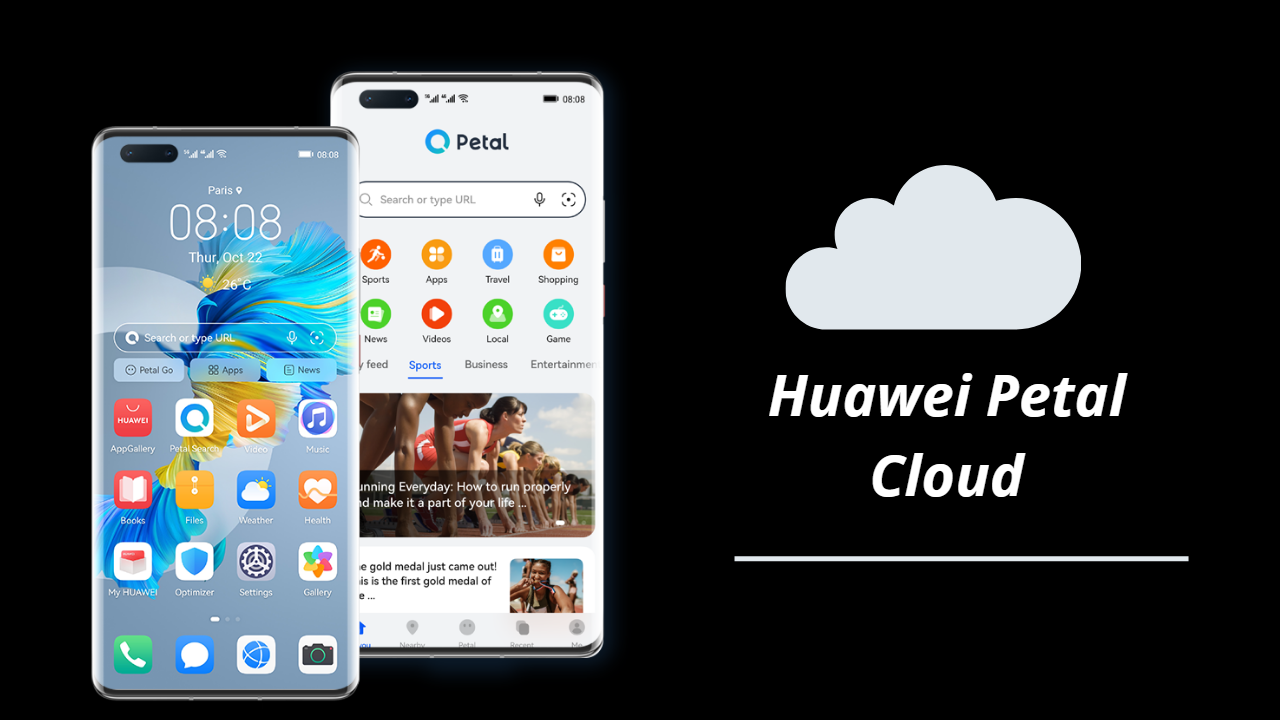 Huawei Petal Cloud