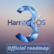 HarmonyOS 3.0 roadmap