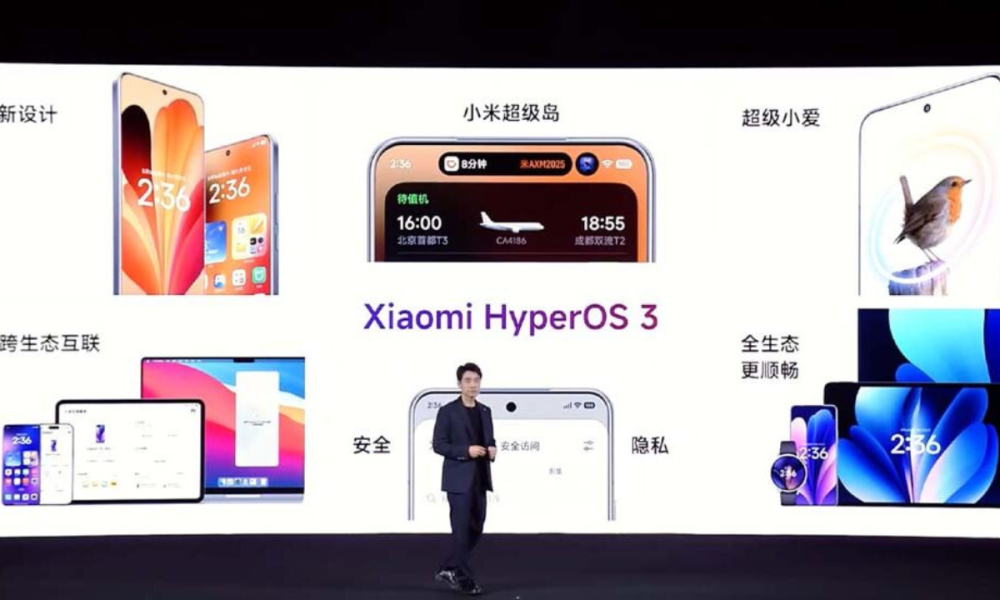 Xiaomi HyperOS