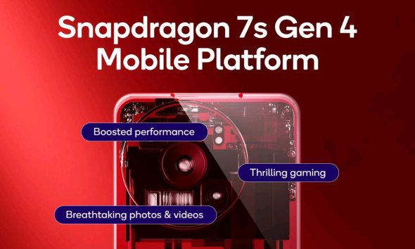 Snapdragon 7s Gen 4