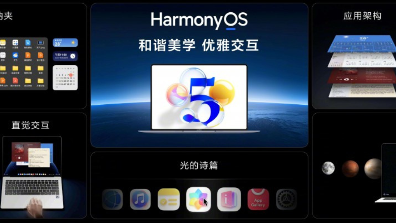 HarmonyOS PC
