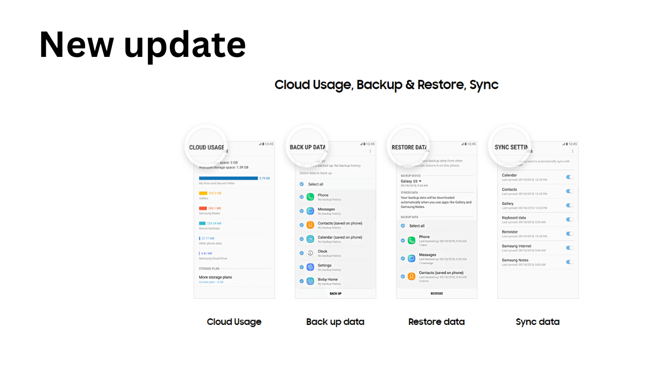 Cloud Storage