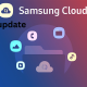 Cloud Storage